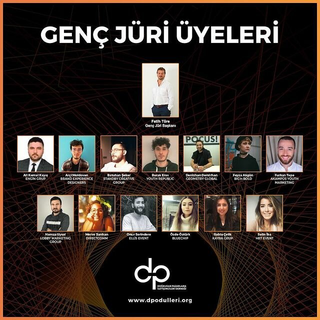 Marketing services Kayra Group, Izmir, photo