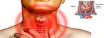 Dr. Muammer Karadeniz Endocrinology and Metabolic Diseases Specialist (İzmir, Konak, Mimar Sinan Mah., 1400 Sok., 5A), private practice doctors