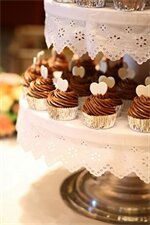 Фото Thumrin Hotel