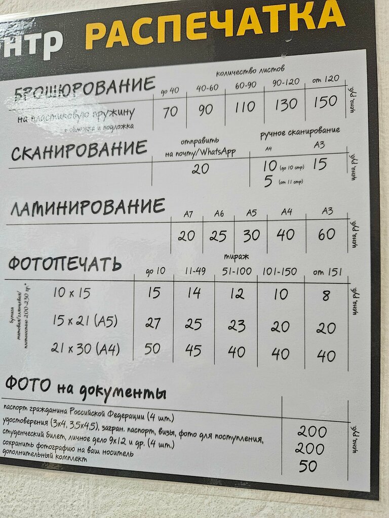 Copy center Копицентр, Novosibirsk, photo