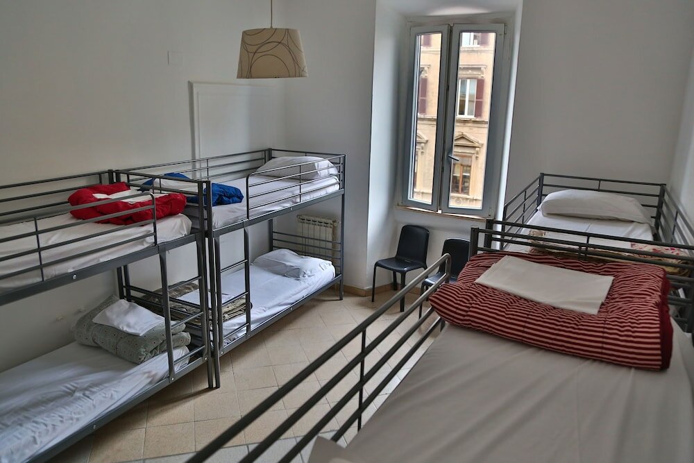 Фото M&j Place Hostel Rome
