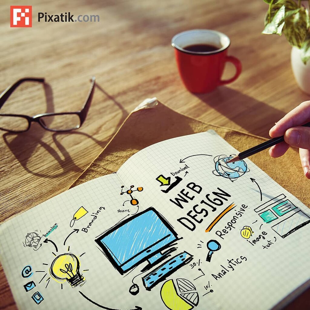 Web design studio Website, Web Design Company Pixatik, Istanbul, photo