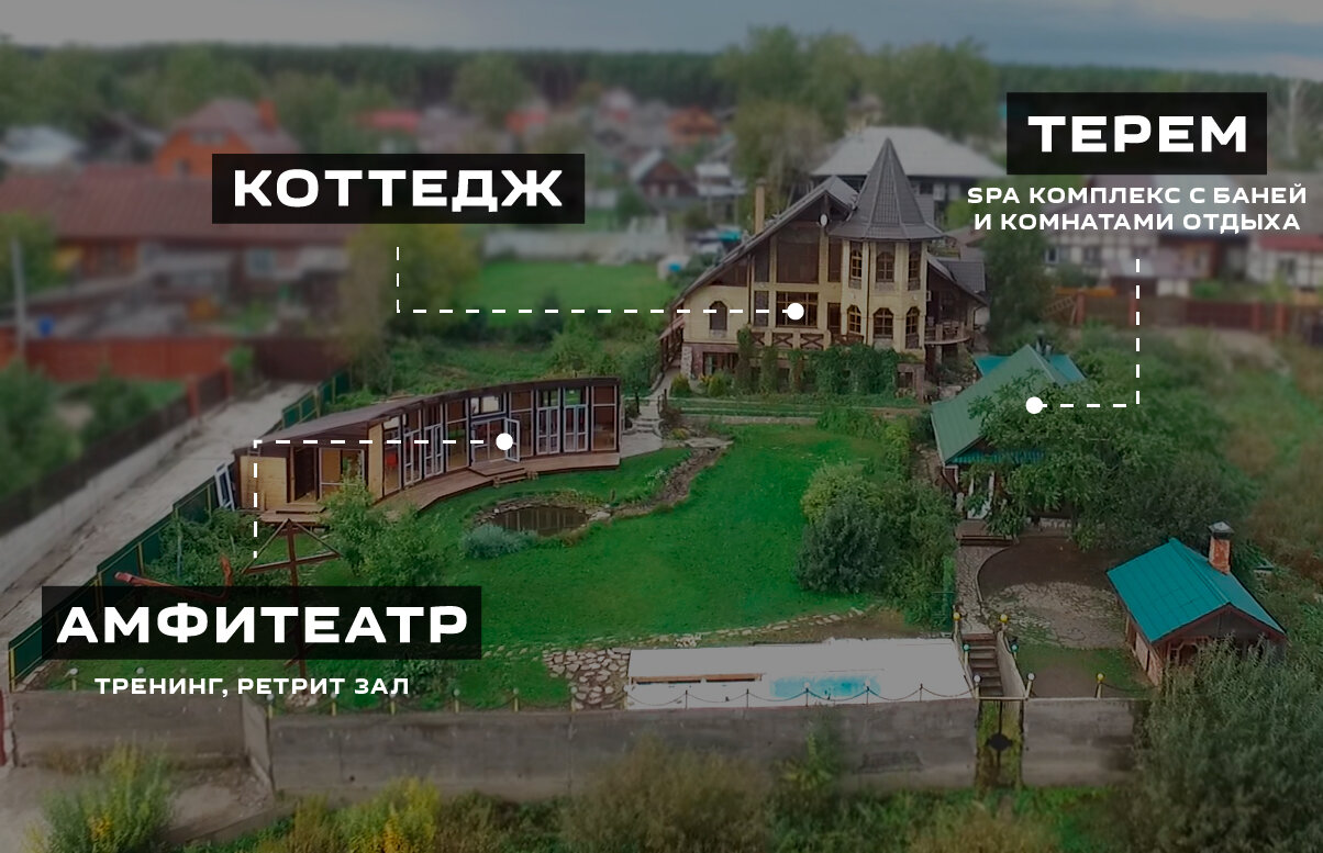 Фото Кама Вилладж