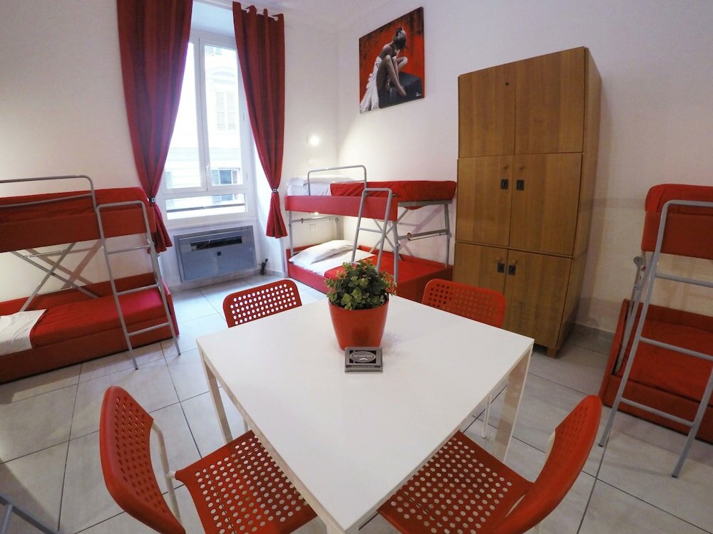Фото Palladini Hostel Rome