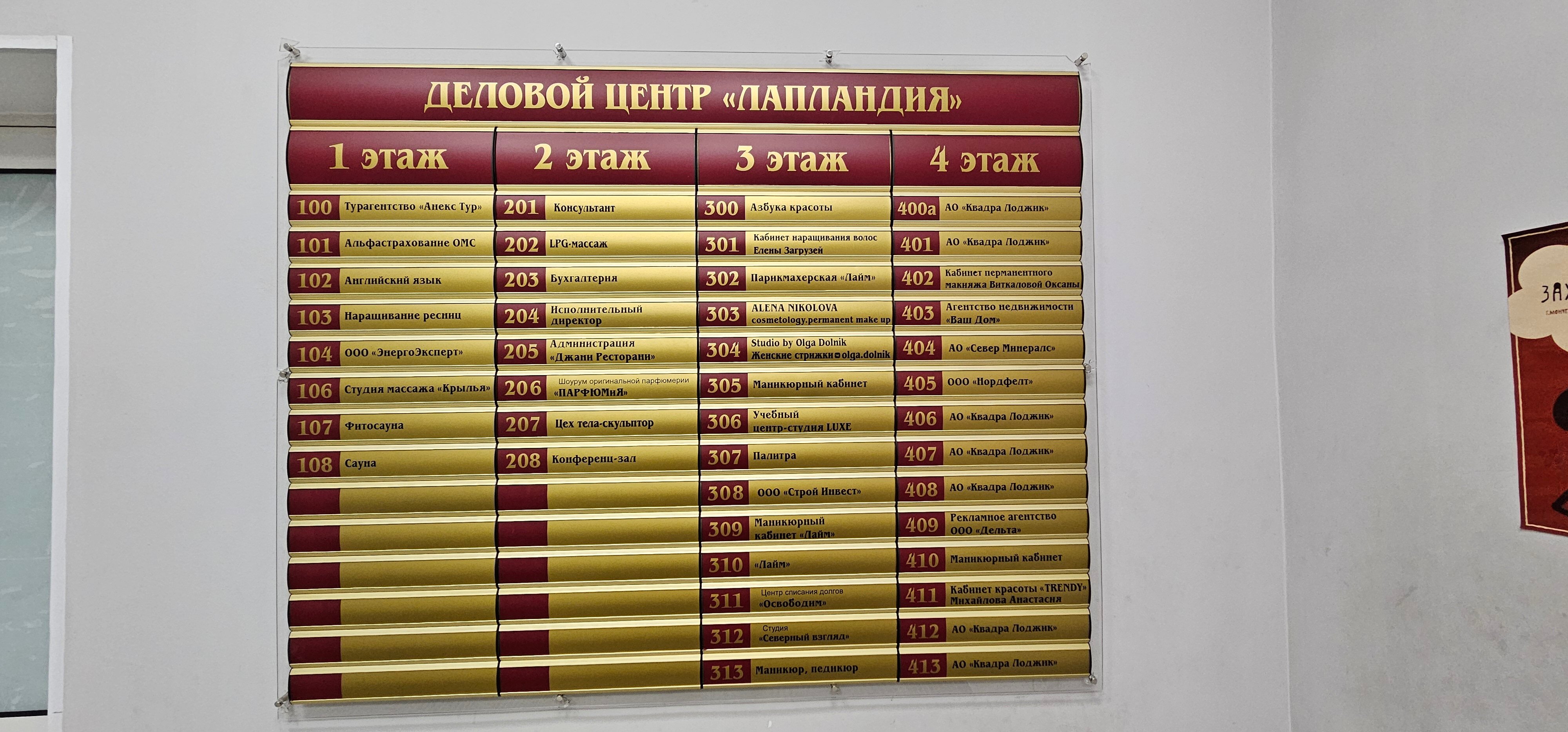 Фото Лапландия