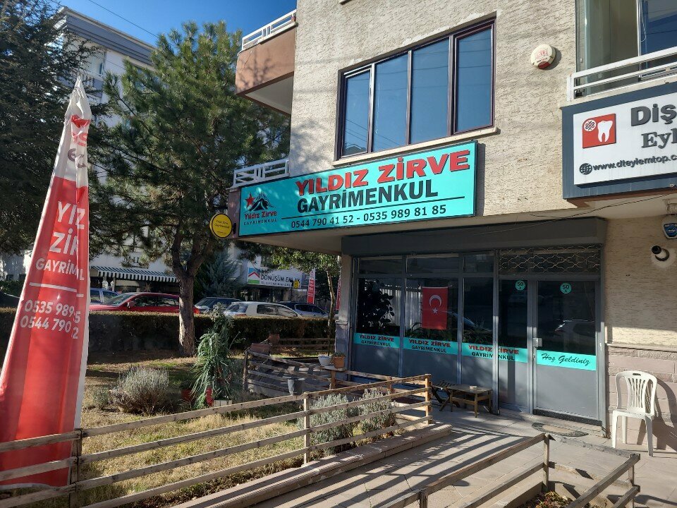 Real estate agency Elite Real Estate & Investment, Ankara, photo