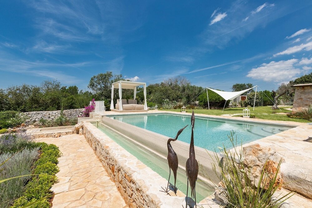 Фото Villa Elaion