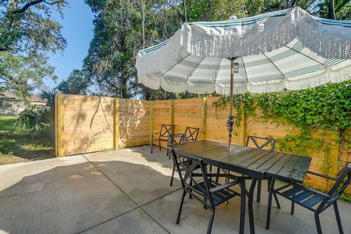 Апартаменты North Myrtle Beach Rental w Private Patio & Grill в Миртл-Бич