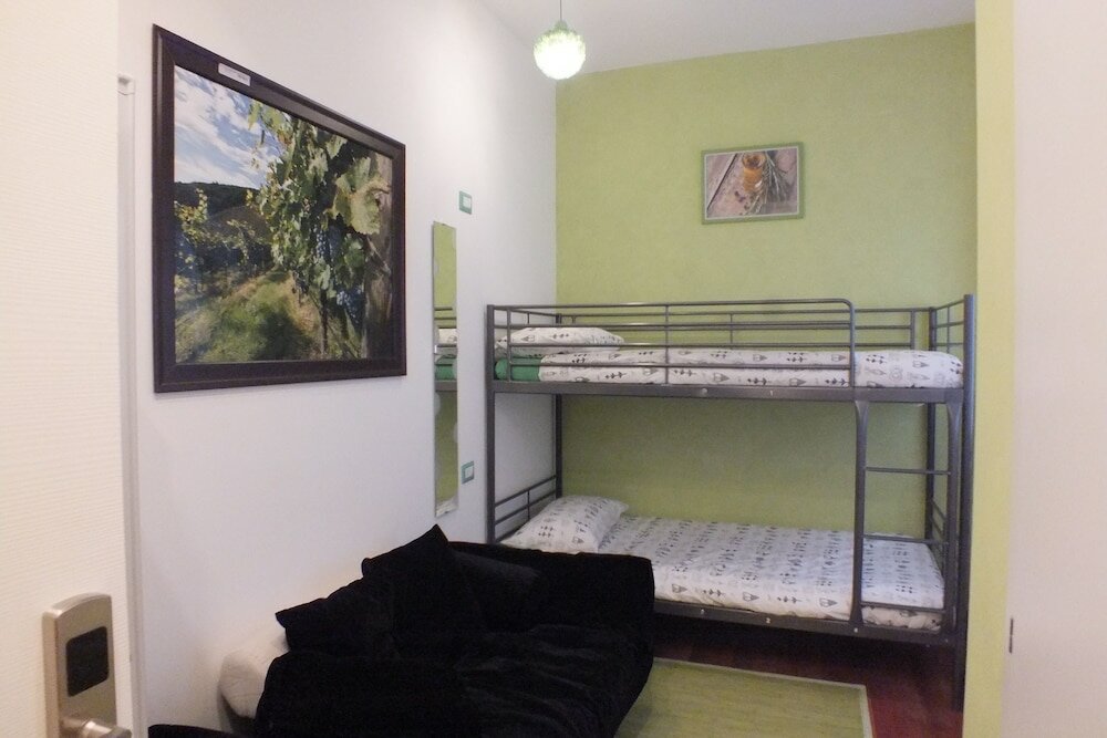 Фото Atmos Luxe Navigli Hostel & Rooms