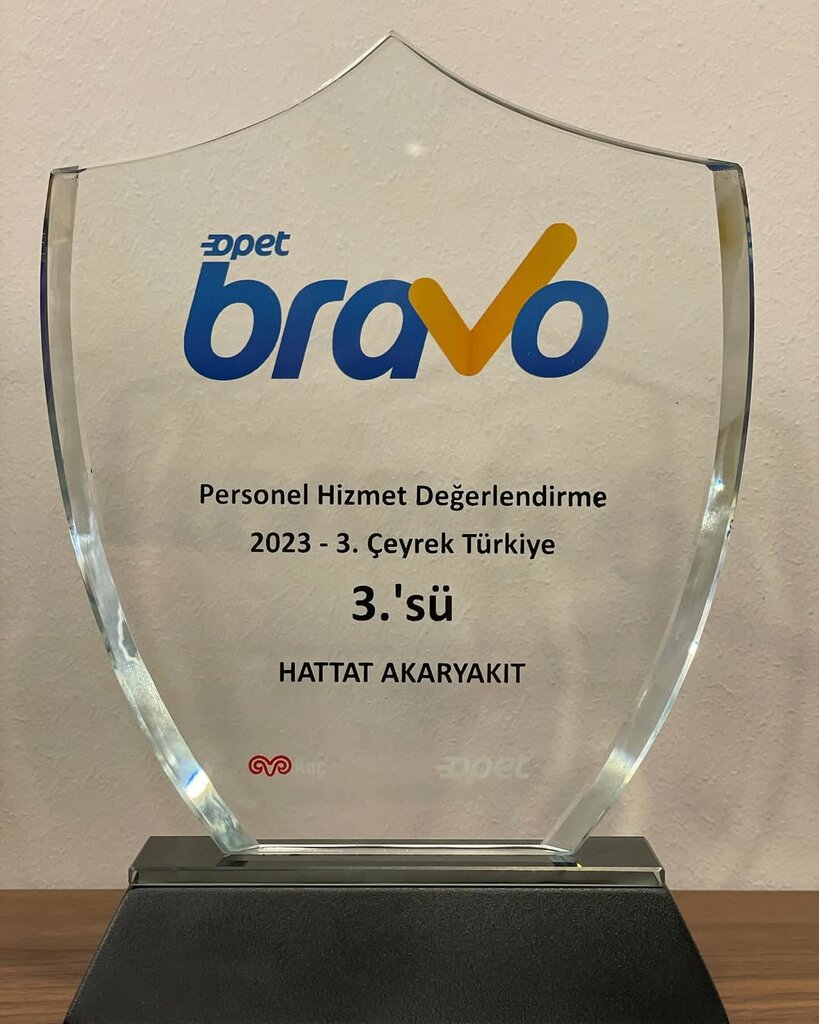 Coal company Calligraphers, Kayseri, photo