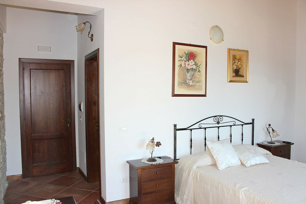 Фото Casale Acquaviva