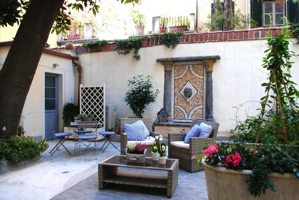 Фото Il Cortile di Elisa