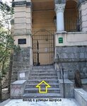 Kineziolog-Yalta (улица Кирова, 27), medical rehabilitation centre