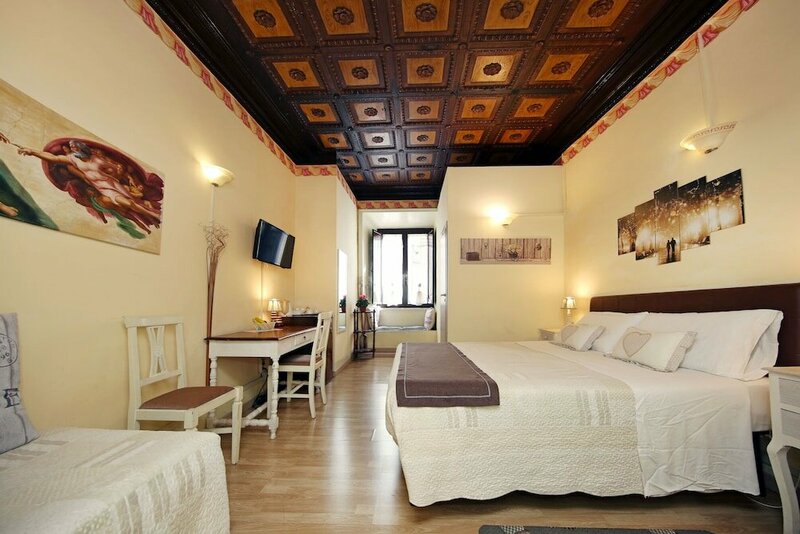 Гостиница Tibullo Guesthouse в Риме