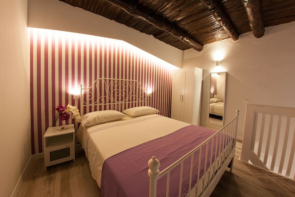 Фото Relais al Museo