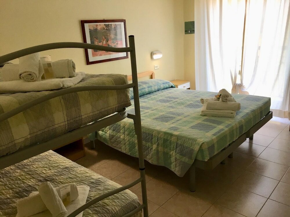 Фото Hotel Bonaria