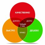 Максим-П (posyolok Perevolotskiy, Leninskaya ulitsa, 125к1), security company
