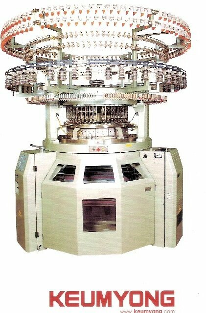 Textile machinery ATM Textile and Machinery Systems, Istanbul, photo