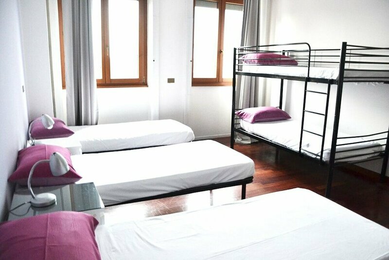 Хостел Best Hostel Milano в Милане