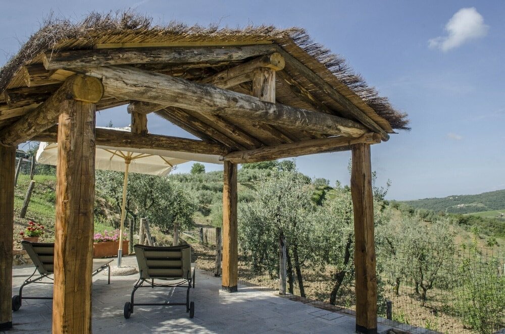 Фото Under the Chianti Sun