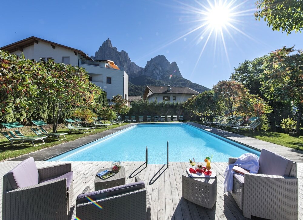 Фото Activehotel Diana