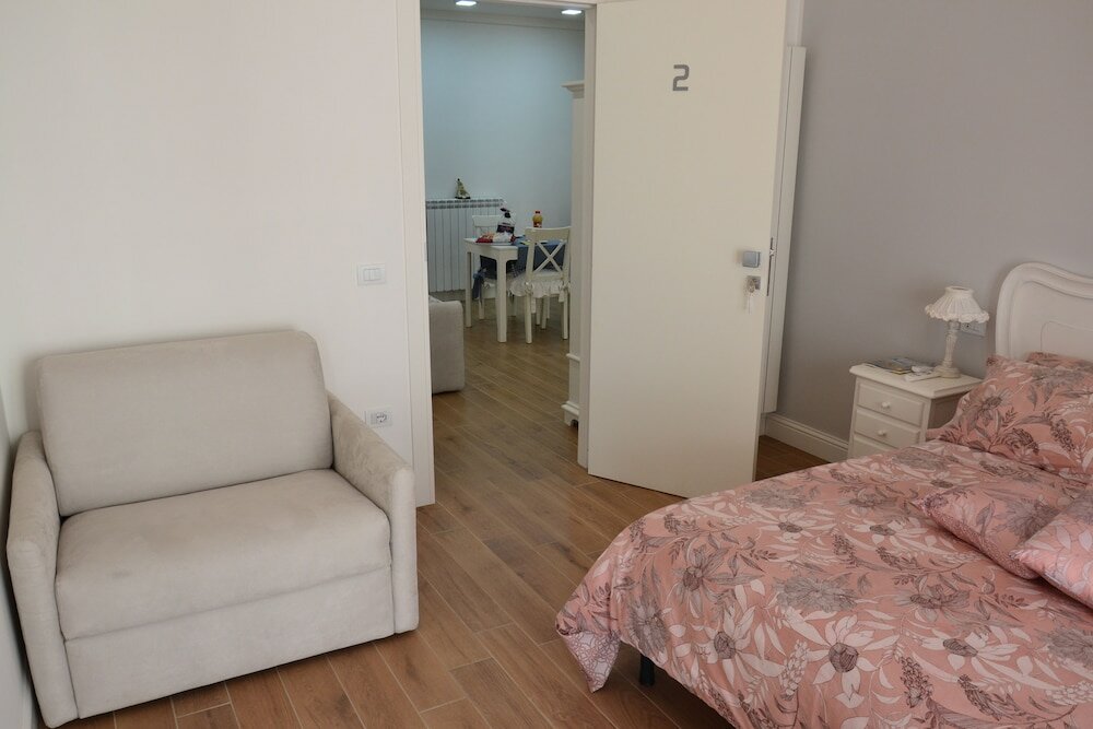 Фото B&b Coffee and City