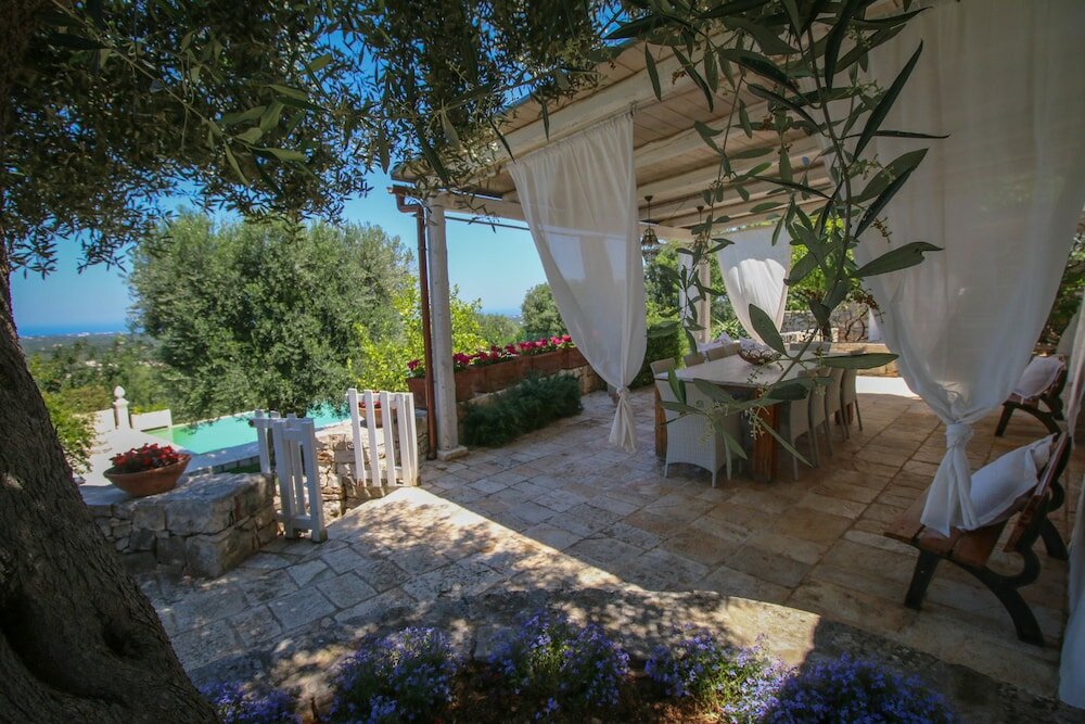 Фото Trulli della Contessa