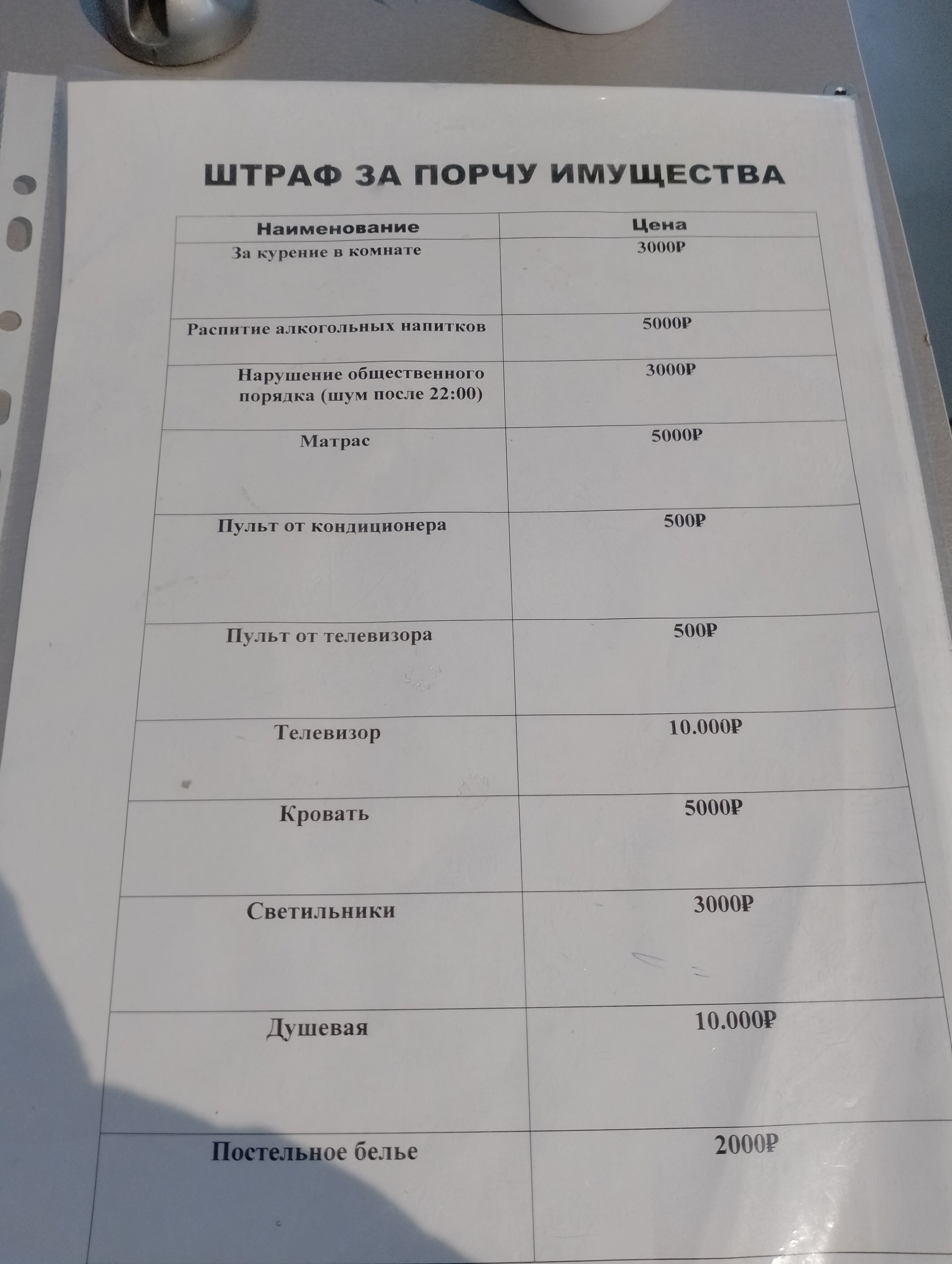 Фото Мотель А360