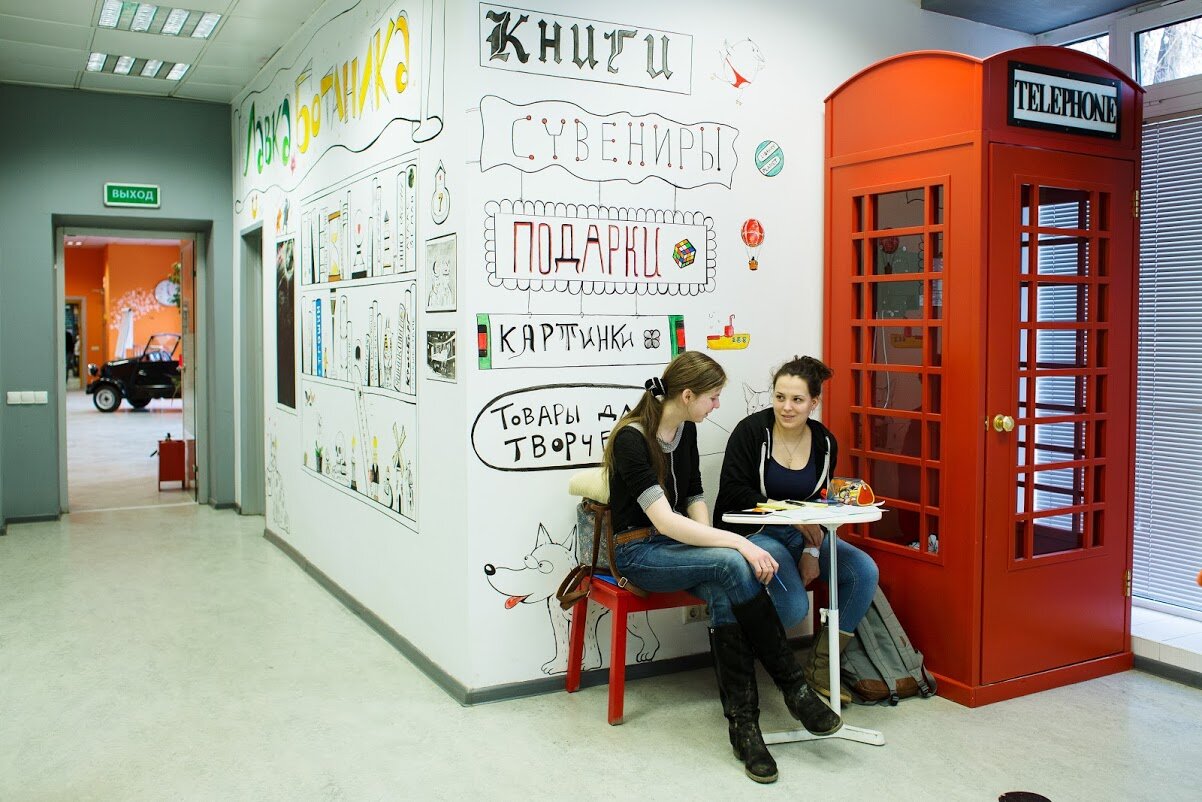 Молодежная библиотека москва