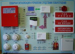 Grand Servis (Plekhanova Street, 15с2), fire safety systems