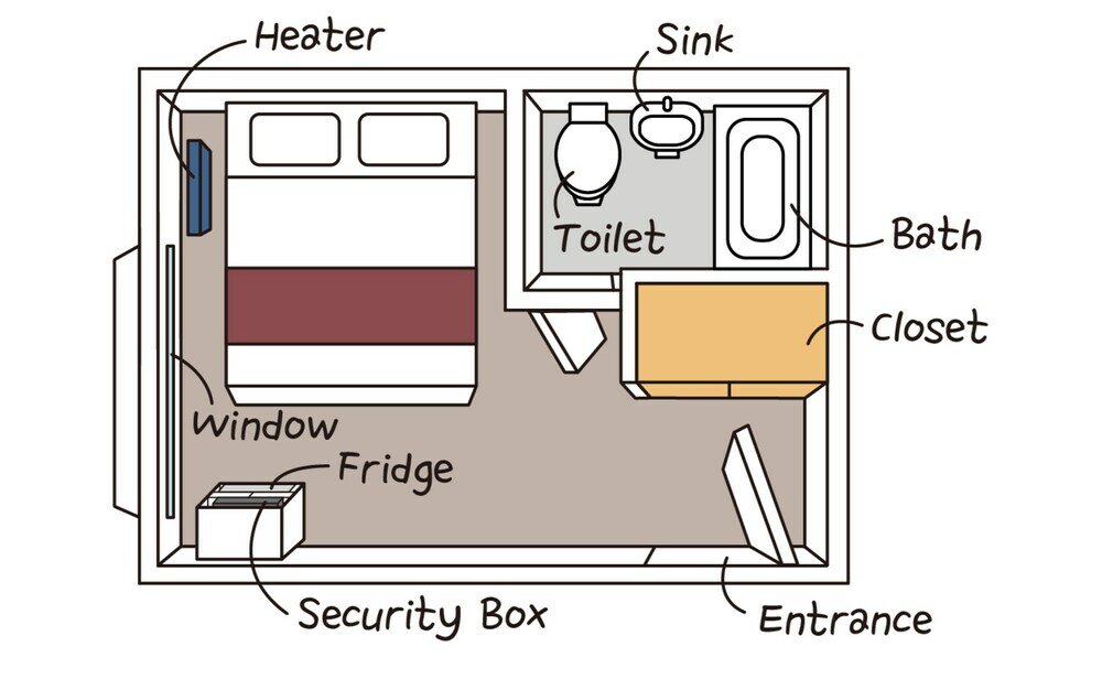 Фото Unplan Village Hakuba – Hostel