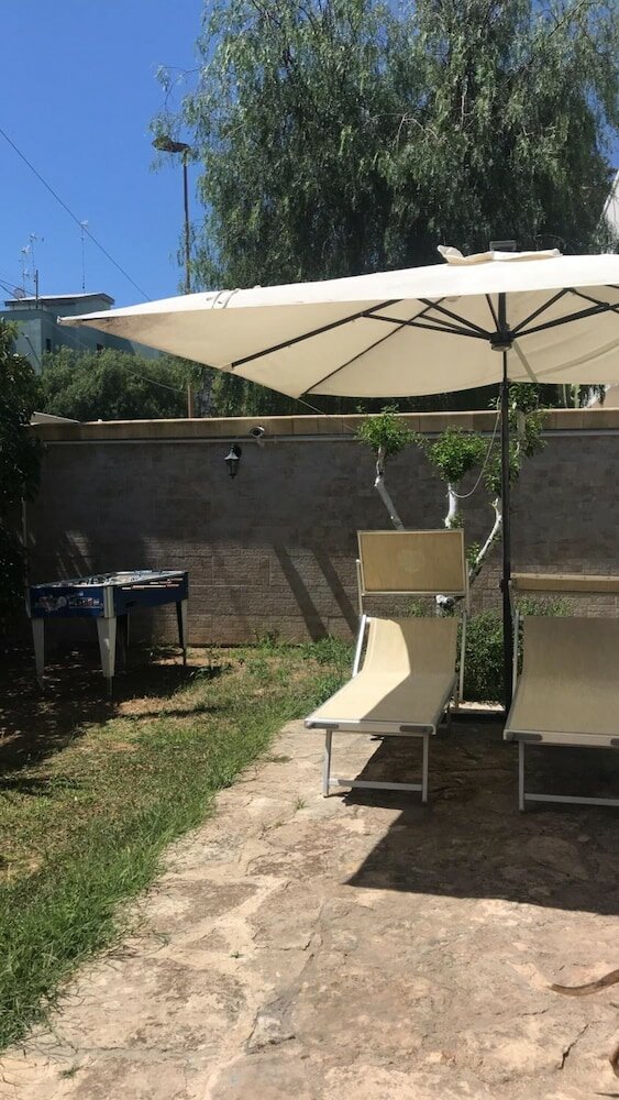 Фото Villa Susanna