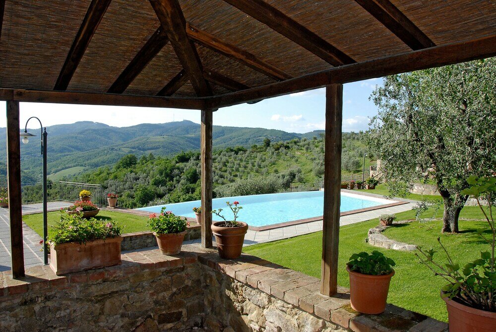 Фото Romantic With Chianti Panorama