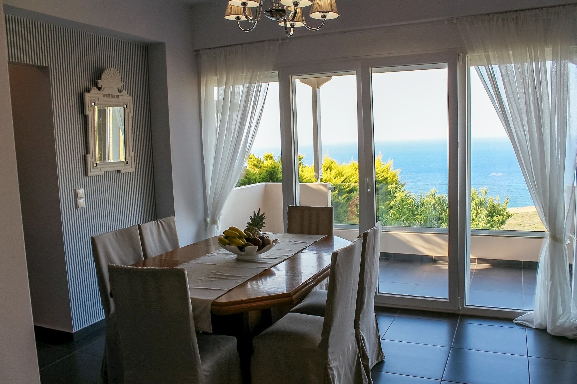 Фото Villa Blue Vedere