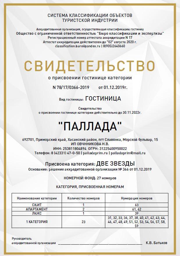 Фото Паллада