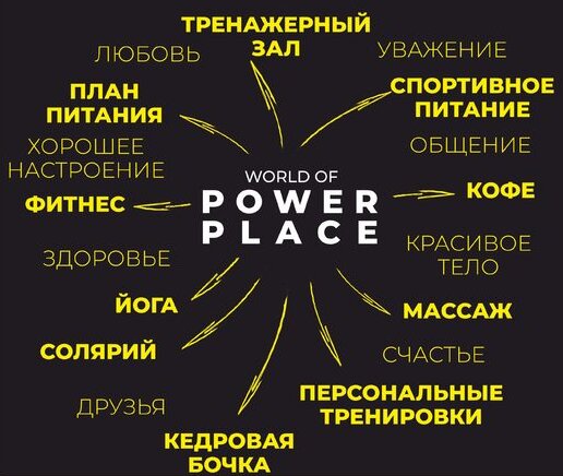 Фото Апартаменты на Скрыганова 4а