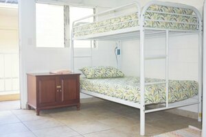 Гостиница Waikiki Beachside Hostel