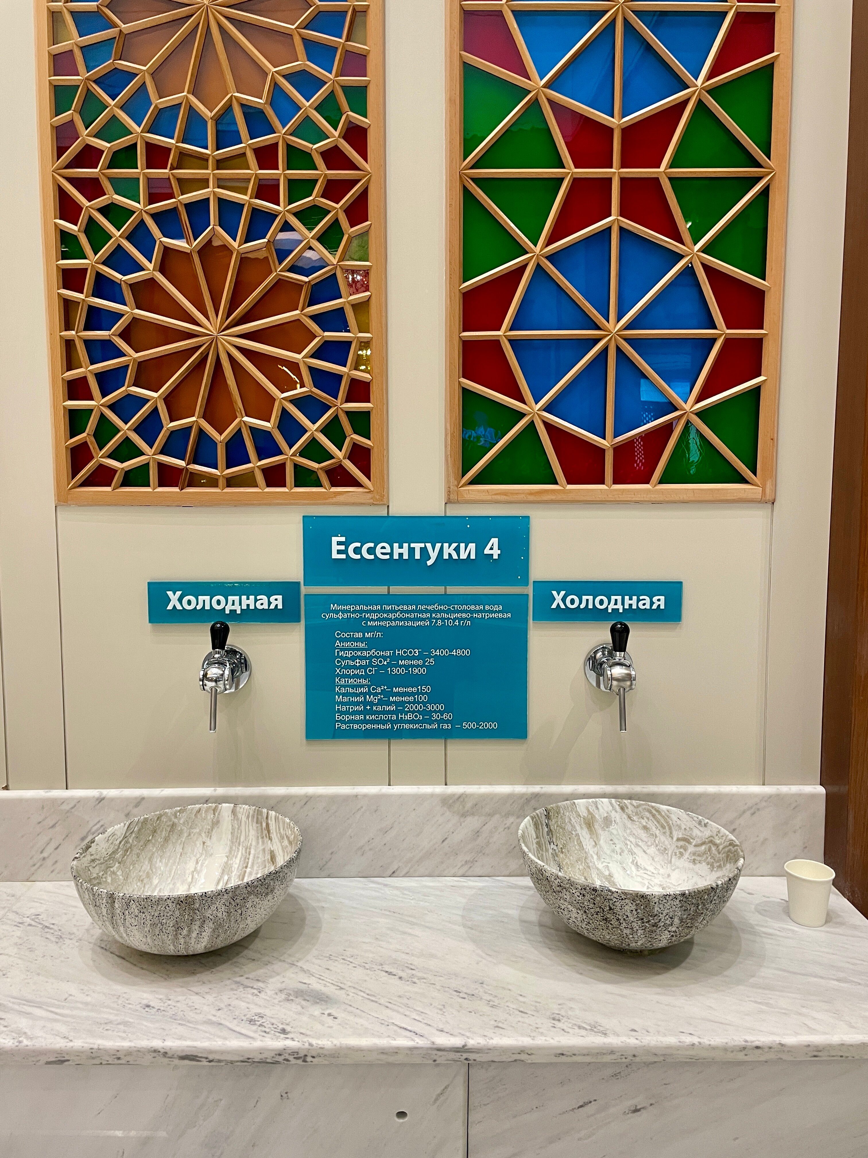 Фото Источник Железноводск