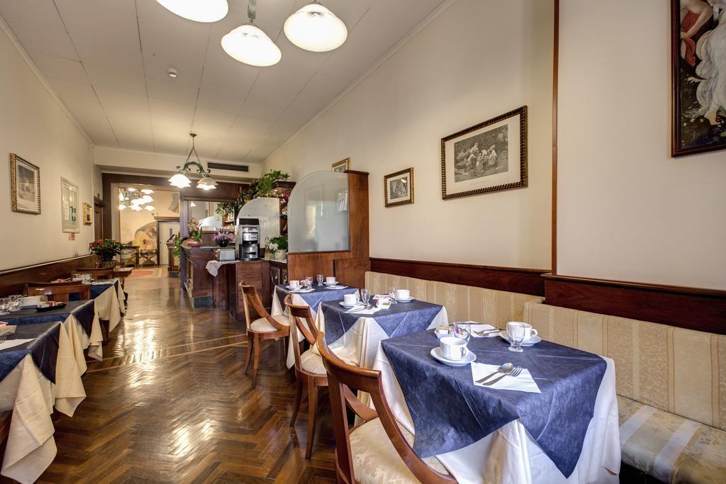 Фото Hotel De Lanzi