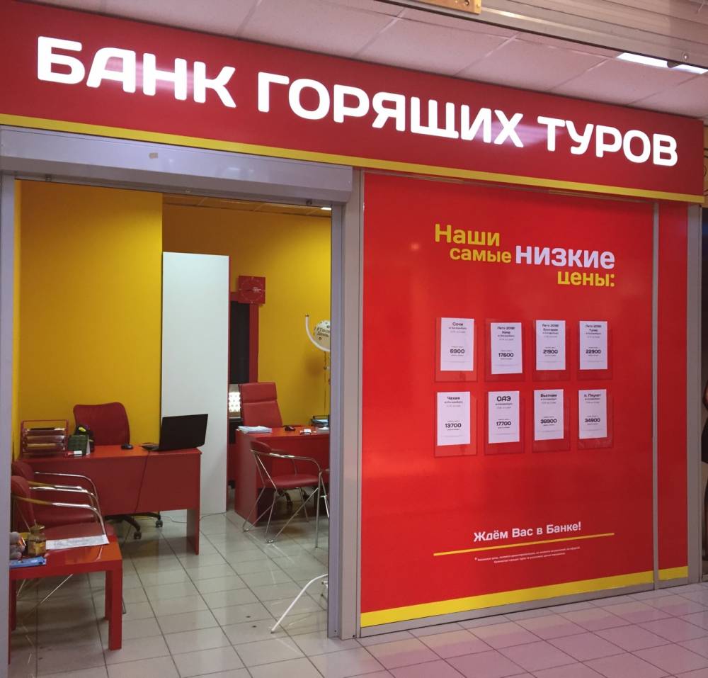 Актуальные