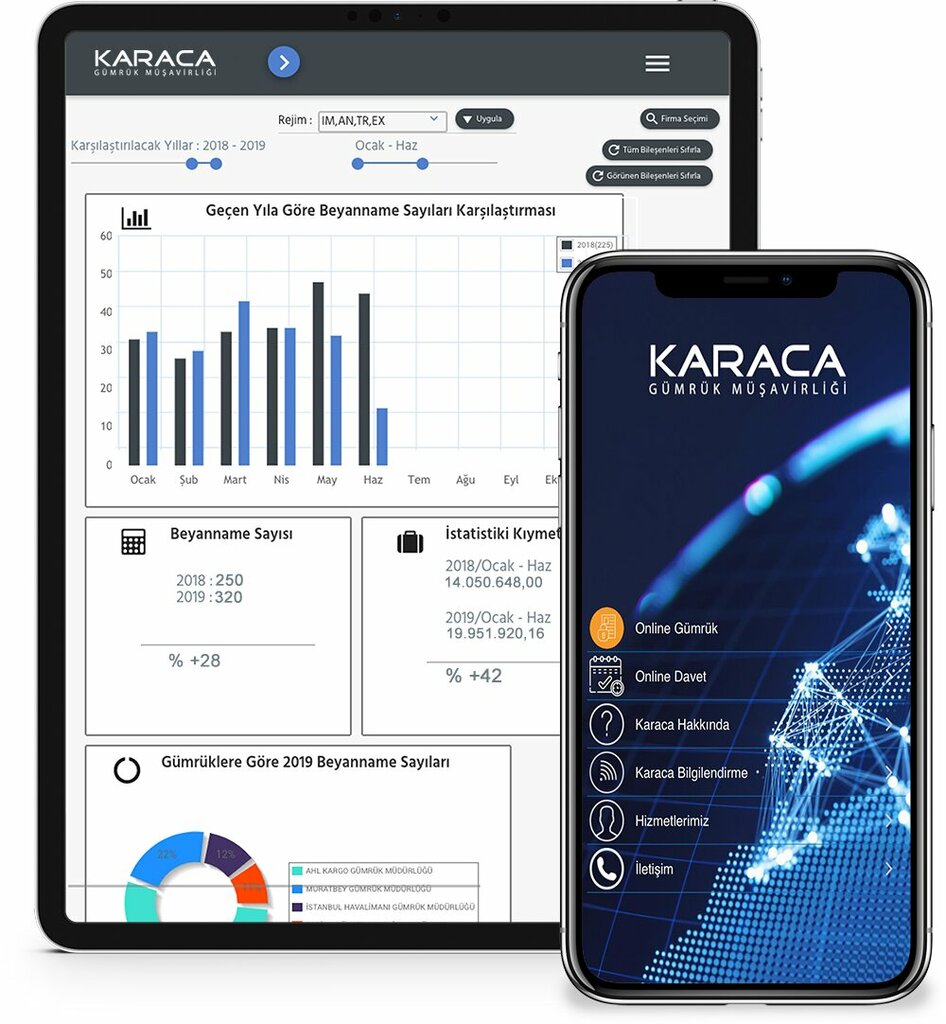 Customs broker Ortaklar Customs Consultancy, Istanbul, photo