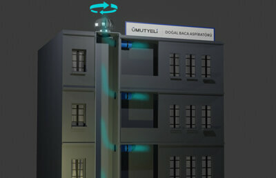 أنظمة التهوية Umutyeli Ventilation and Air Conditioning Construction ، اسطنبول، صورة
