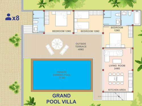 Внешний вид отеля Lux Family Villas в Муанге Краби, фото 4