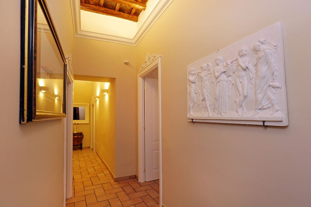 Фото Madonna de’ Monti Suites