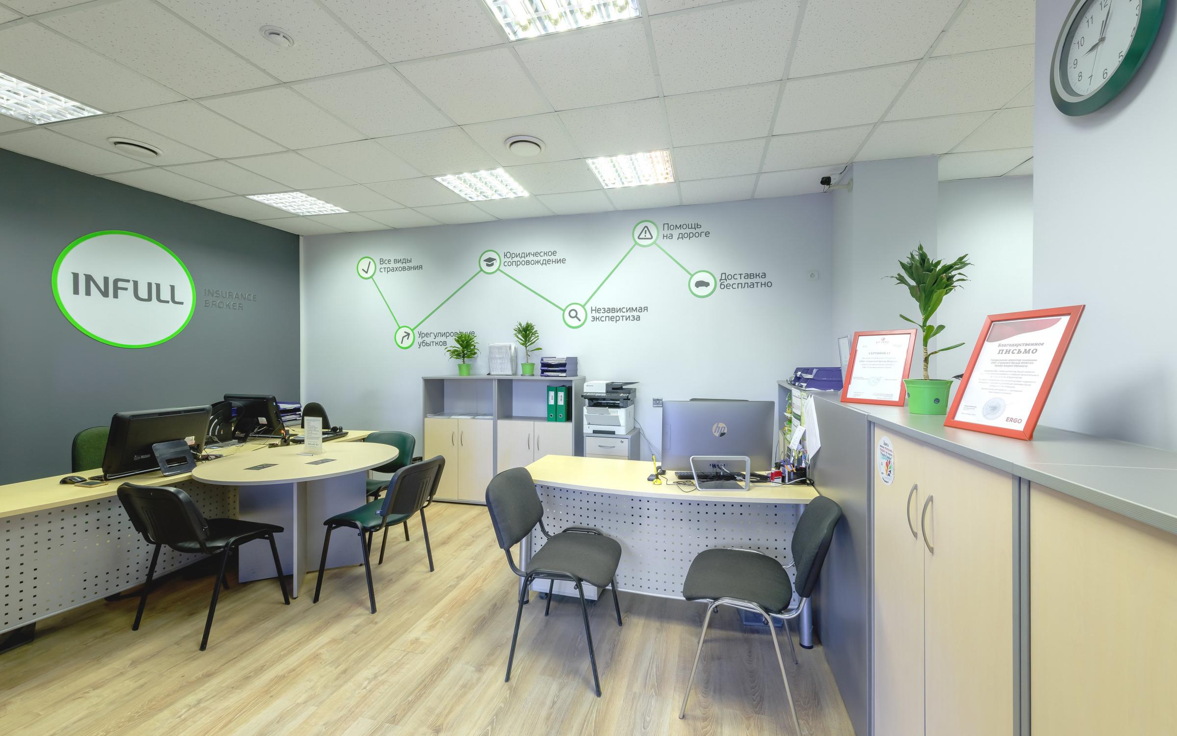 Инфулл сервис ул оптиков 4 фото Photo: Infull, insurance company, Saint Petersburg, Ligovskiy Avenue, 266В - Yan