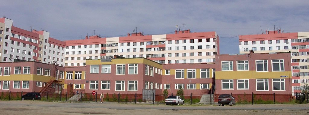 Эврика Новый Уренгой Магазин Одежды