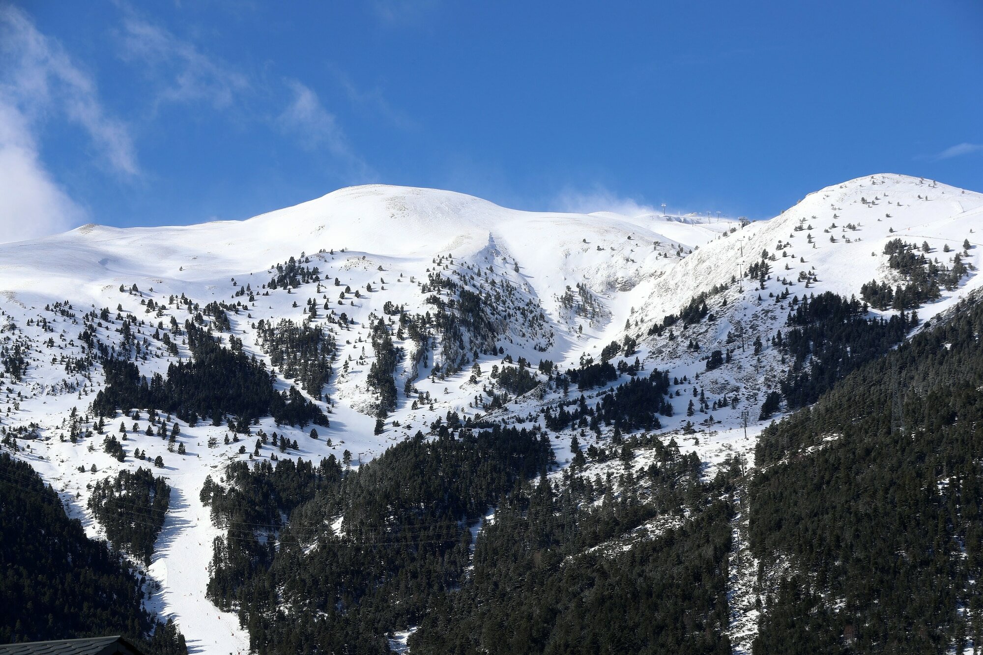 Фото Hotel Guitart la Molina Aparthotel & SPA