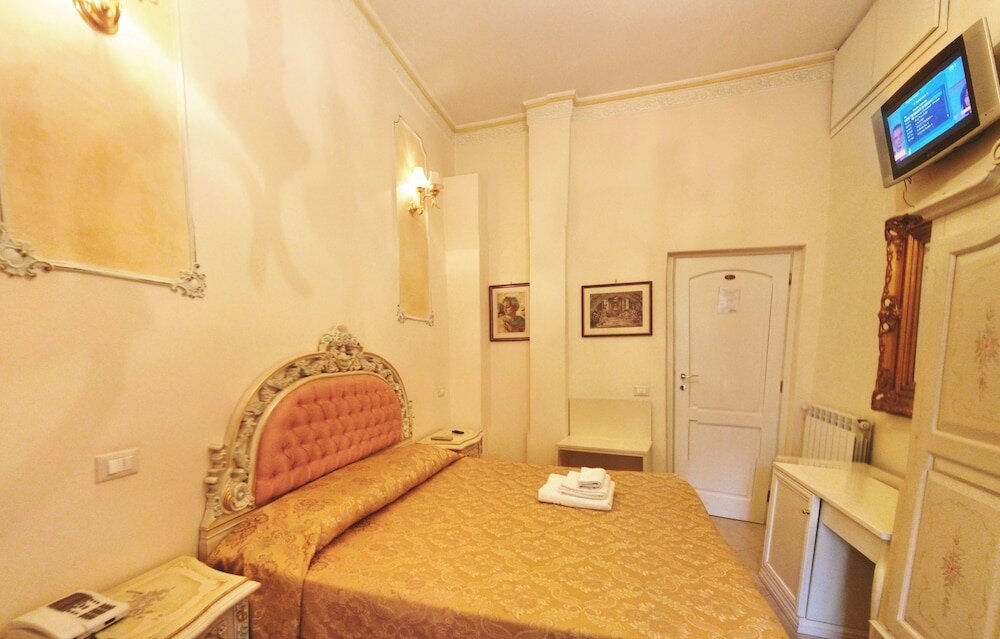 Фото Imperial Rooms Rome