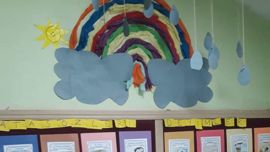 Primary school Besiri Yarimtas Ilkogretim Okulu, Besiri, photo