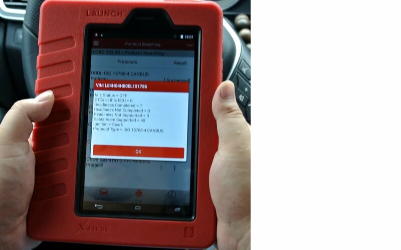 Оборудование сервиса